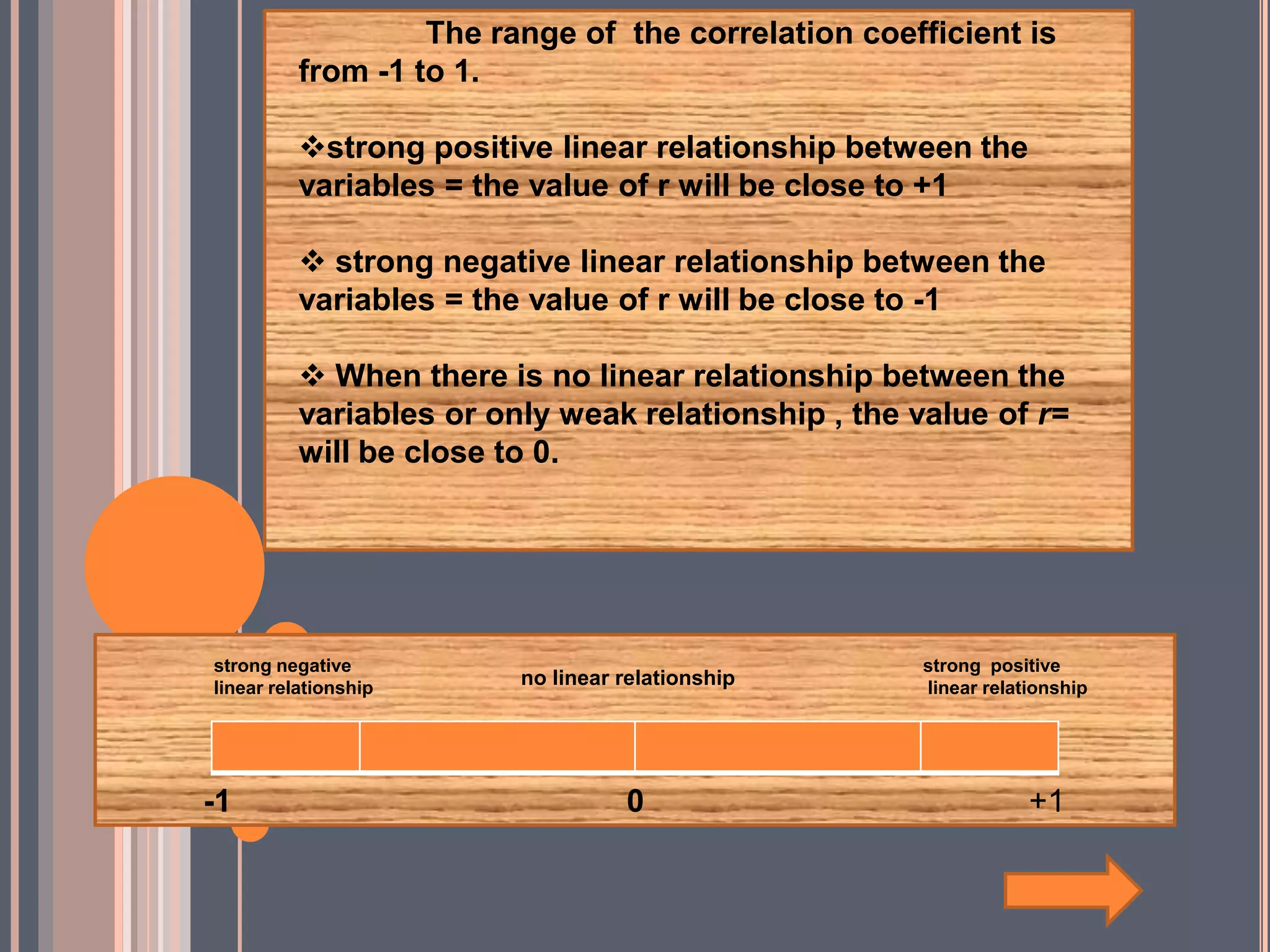 Pearson product moment correlation | PPTX