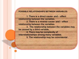 POSSIBLE RELATIONSHIPS BETWEEN VARIABLES:

1. There is a direct cause- and – effect
relationship between the variables.
2. There is a reverse cause- and – effect
relationship between the variables.
3. The relationship between the variables may
be caused by a third variable.
4. There may be complexity of
interrelationships among many variables.
5. The relationship may be coincidental .

 