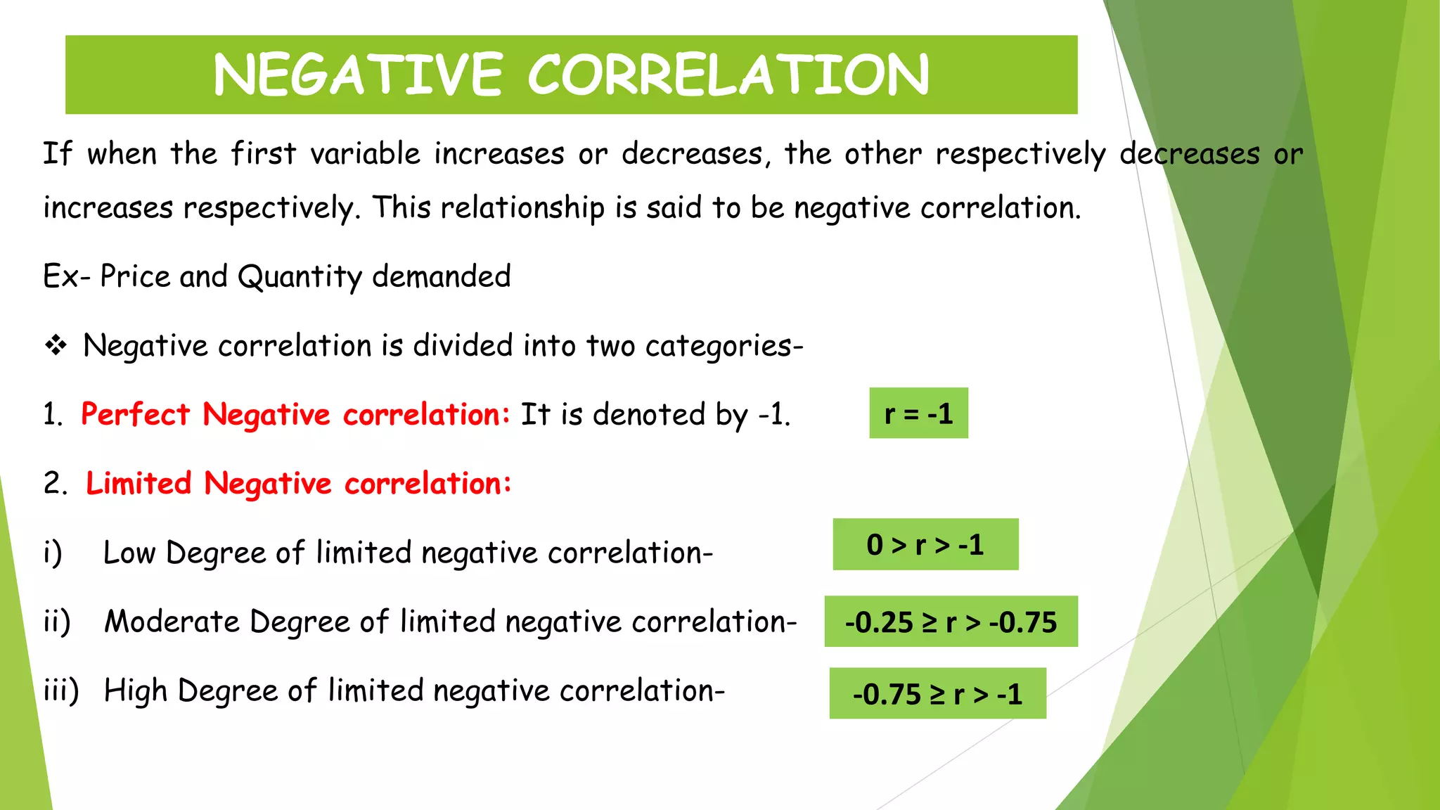 If when the first variable increases or decreases, the other respectively decreases or
increases respectively. This relationship is said to be negative correlation.
Ex- Price and Quantity demanded
 Negative correlation is divided into two categories-
1. Perfect Negative correlation: It is denoted by -1.
2. Limited Negative correlation:
i) Low Degree of limited negative correlation-
ii) Moderate Degree of limited negative correlation-
iii) High Degree of limited negative correlation-
NEGATIVE CORRELATION
r = -1
0 > r > -1
-0.25 ≥ r > -0.75
-0.75 ≥ r > -1
 
