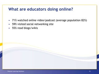 What are educators doing online? 71% watched online video/podcast (average population 82%) 59% visited social networking site  55% read blogs/wikis 