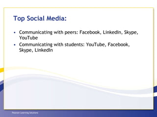 Top Social Media:  <ul><li>Communicating with peers: Facebook, LinkedIn, Skype, YouTube </li></ul><ul><li>Communicating wi...