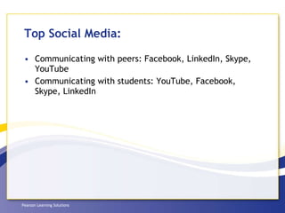 Top Social Media:  Communicating with peers: Facebook, LinkedIn, Skype, YouTube Communicating with students: YouTube, Facebook, Skype, LinkedIn 