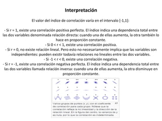 Interpretación
El valor del índice de correlación varía en el intervalo [-1,1]:
- Si r = 1, existe una correlación positiva perfecta. El índice indica una dependencia total entre
las dos variables denominada relación directa: cuando una de ellas aumenta, la otra también lo
hace en proporción constante.
- Si 0 < r < 1, existe una correlación positiva.
- Si r = 0, no existe relación lineal. Pero esto no necesariamente implica que las variables son
independientes: pueden existir todavía relaciones no lineales entre las dos variables.
- Si -1 < r < 0, existe una correlación negativa.
- Si r = -1, existe una correlación negativa perfecta. El índice indica una dependencia total entre
las dos variables llamada relación inversa: cuando una de ellas aumenta, la otra disminuye en
proporción constante.
 