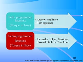 102
STRAIGHT WIRE: The concept and appliance by Lawrence F Andrews. 1989
 