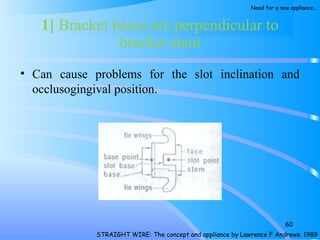 1] Bracket bases are perpendicular to
bracket stem
• Can cause problems for the slot inclination and
occlusogingival position.
60
STRAIGHT WIRE: The concept and appliance by Lawrence F Andrews. 1989
Need for a new appliance…
 