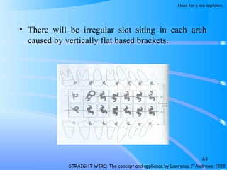• There will be irregular slot siting in each arch
caused by vertically flat based brackets.
63
STRAIGHT WIRE: The concept and appliance by Lawrence F Andrews. 1989
Need for a new appliance…
 