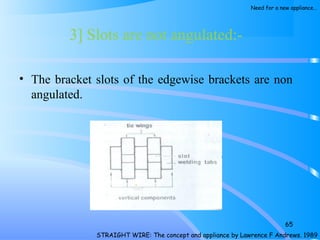 3] Slots are not angulated:­
• The bracket slots of the edgewise brackets are non
angulated.
65
STRAIGHT WIRE: The concept and appliance by Lawrence F Andrews. 1989
Need for a new appliance…
 