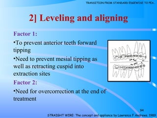 2] Leveling and aligning
Factor 1:
•To prevent anterior teeth forward
tipping
•Need to prevent mesial tipping as
well as retracting cuspid into
extraction sites
Factor 2:
•Need for overcorrection at the end of
treatment
94
STRAIGHT WIRE: The concept and appliance by Lawrence F Andrews. 1989
TRANSITION FROM STANDARD EDGEWISE TO PEA…
 