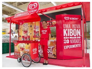 Peças merchandising kibon