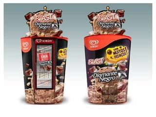 Peças merchandising kibon