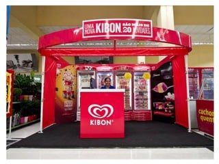 Peças merchandising kibon