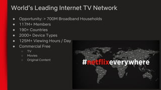 World’s Leading Internet TV Network
● Opportunity: > 700M Broadband Households
● 117M+ Members
● 190+ Countries
● 2000+ Device Types
● 125M+ Viewing Hours / Day
● Commercial Free
○ TV
○ Movies
○ Original Content
 