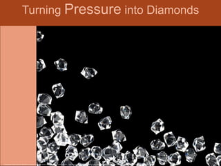 Turning Pressure into Diamonds
"Crystal Head Vodka Herkimer diamonds" by Unknown - iStock. Licensed under CC0 via Wikimedia Commons - https://commons.wikimedia.org/wiki/File:Crystal_Head_Vodka_Herkimer_diamonds.jpg#/media/File:Crystal_Head_Vodka_Herkimer_diamonds.jpg
 