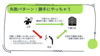 失敗パターン：勝手にやっちゃう
上司
下請け先
自分
①使えない会社だ！
徹底的に厳しく管理しなくては！
②指示や連携を見直し
→品質の改善に成功！
③厳しく管理しろと言ったのに！
指示を守らないダメな部下だ！
• 指示を理解できない、頭が悪い
• 上司である自分の気持ちを理解できない
 