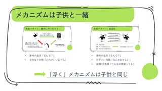 メカニズムは子供と一緒
• 意味の追求「なんで？」
• 目ざとい指摘「なんかおかしい」
• 倫理/正義感「こんなの間違ってる」
• 意味の追求「なんで？」
• 自分なりの解「これでいいじゃん」
「浮く」メカニズムは子供と同じ
 