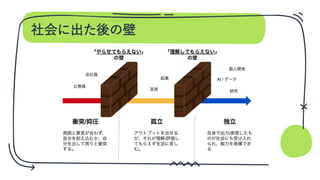 社会に出た後の壁
 