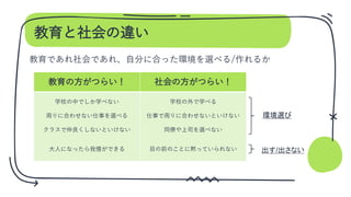 教育と社会の違い
教育の方がつらい！ 社会の方がつらい！
学校の中でしか学べない
周りに合わせない仕事を選べる
クラスで仲良くしないといけない
大人になったら我慢ができる
学校の外で学べる
仕事で周りに合わせないといけない
同僚や上司を選べない
目の前のことに黙っていられない
環境選び
出す/出さない
教育であれ社会であれ、自分に合った環境を選べる/作れるか
 