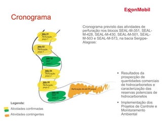 Cronograma previsto das atividades de
perfuração nos blocos SEAL-M-351, SEAL-
M-428, SEAL-M-430, SEAL-M-501, SEAL-
M-503 e SEAL-M-573, na bacia Sergipe-
Alagoas:
Cronograma
 Resultados da
prospecção de
quantidades comerciais
de hidrocarbonetos e
caracterização das
reservas potenciais de
hidrocarbonetos
 Implementação dos
Projetos de Controle e
Monitoramento
Ambiental
Legenda:
Atividades confirmadas
Atividades contingentes
 