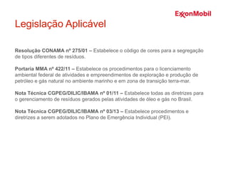 Resolução CONAMA nº 275/01 – Estabelece o código de cores para a segregação
de tipos diferentes de resíduos.
Portaria MMA nº 422/11 – Estabelece os procedimentos para o licenciamento
ambiental federal de atividades e empreendimentos de exploração e produção de
petróleo e gás natural no ambiente marinho e em zona de transição terra-mar.
Nota Técnica CGPEG/DILIC/IBAMA nº 01/11 – Estabelece todas as diretrizes para
o gerenciamento de resíduos gerados pelas atividades de óleo e gás no Brasil.
Nota Técnica CGPEG/DILIC/IBAMA nº 03/13 – Estabelece procedimentos e
diretrizes a serem adotados no Plano de Emergência Individual (PEI).
Legislação Aplicável
 