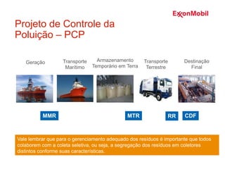 Projeto de Controle da
Poluição – PCP
Vale lembrar que para o gerenciamento adequado dos resíduos é importante que todos
colaborem com a coleta seletiva, ou seja, a segregação dos resíduos em coletores
distintos conforme suas características.
MMR MTR CDF
Geração Transporte
Marítimo
Armazenamento
Temporário em Terra
Transporte
Terrestre
Destinação
Final
RR
 