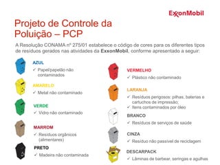 AZUL
 Papel/papelão não
contaminados
AMARELO
 Metal não contaminado
PRETO
 Madeira não contaminada
VERMELHO
 Plástico não contaminado
VERDE
 Vidro não contaminado
MARROM
 Resíduos orgânicos
(alimentares)
LARANJA
 Resíduos perigosos: pilhas, baterias e
cartuchos de impressão;
 Itens contaminados por óleo
BRANCO
 Resíduos de serviços de saúde
CINZA
 Resíduo não passível de reciclagem
DESCARPACK
 Lâminas de barbear, seringas e agulhas
Projeto de Controle da
Poluição – PCP
A Resolução CONAMA nº 275/01 estabelece o código de cores para os diferentes tipos
de resíduos gerados nas atividades da ExxonMobil, conforme apresentado a seguir:
 