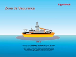 Zona de Segurança
500 m
De acordo com a NORMAM 07 e NORMAM 08, o raio de 500 metros
ao redor da unidade de perfuração é uma zona de segurança na
qual é proibida a presença de qualquer embarcação que não faça
parte da atividade. Toda e qualquer violação da norma deve ser
comunicada pela ExxonMobil às instituições competentes.
 