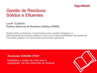Dispõe sobre as diretrizes e instrumentos para a gestão integrada e o
gerenciamento de resíduos sólidos no país, para a responsabilidades dos geradores
e do poder público e os instrumentos econômicos aplicáveis.
Lei Nº 12.305/10
Política Nacional de Resíduos Sólidos (PNRS)
Estabelece o código de cores para a
segregação de tipos diferentes de resíduos.
Resolução CONAMA 275/01
Gestão de Resíduos
Sólidos e Efluentes
 