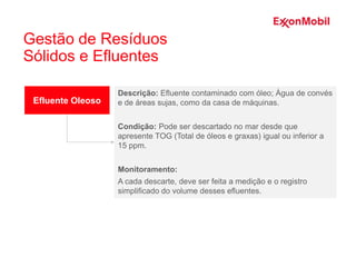 Efluente Oleoso
Descrição: Efluente contaminado com óleo; Água de convés
e de áreas sujas, como da casa de máquinas.
Condição: Pode ser descartado no mar desde que
apresente TOG (Total de óleos e graxas) igual ou inferior a
15 ppm.
Monitoramento:
A cada descarte, deve ser feita a medição e o registro
simplificado do volume desses efluentes.
Gestão de Resíduos
Sólidos e Efluentes
 