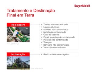  Tambor não contaminado
 Lata de alumínio
 Madeira não contaminada
 Metal não contaminado
 Óleo de cozinha
 Papel, papelão não contaminado
 Plástico não contaminado
 Tetrapak
 Borracha não contaminada
 Vidro não contaminado
Reciclagem
 Resíduo infectocontagioso
Incineração
Fonte: CBN Maringá
Fonte: haztec.com.br
Tratamento e Destinação
Final em Terra
 
