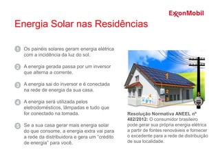 Resolução Normativa ANEEL nº
482/2012: O consumidor brasileiro
pode gerar sua própria energia elétrica
a partir de fontes renováveis e fornecer
o excedente para a rede de distribuição
de sua localidade.
Os painéis solares geram energia elétrica
com a incidência da luz do sol.
A energia gerada passa por um inversor
que alterna a corrente.
A energia sai do inversor e é conectada
na rede de energia da sua casa.
A energia será utilizada pelos
eletrodomésticos, lâmpadas e tudo que
for conectado na tomada.
Se a sua casa gerar mais energia solar
do que consome, a energia extra vai para
a rede da distribuidora e gera um “crédito
de energia” para você.
1
2
3
4
5
Energia Solar nas Residências
 