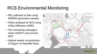 Rcs Environmental 14:20 Modelling of Fugitive Emissions from a Large Hard Rock Quarry ...