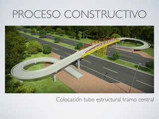 PROCESO CONSTRUCTIVO




      Colocación tubo estructural tramo central
 
