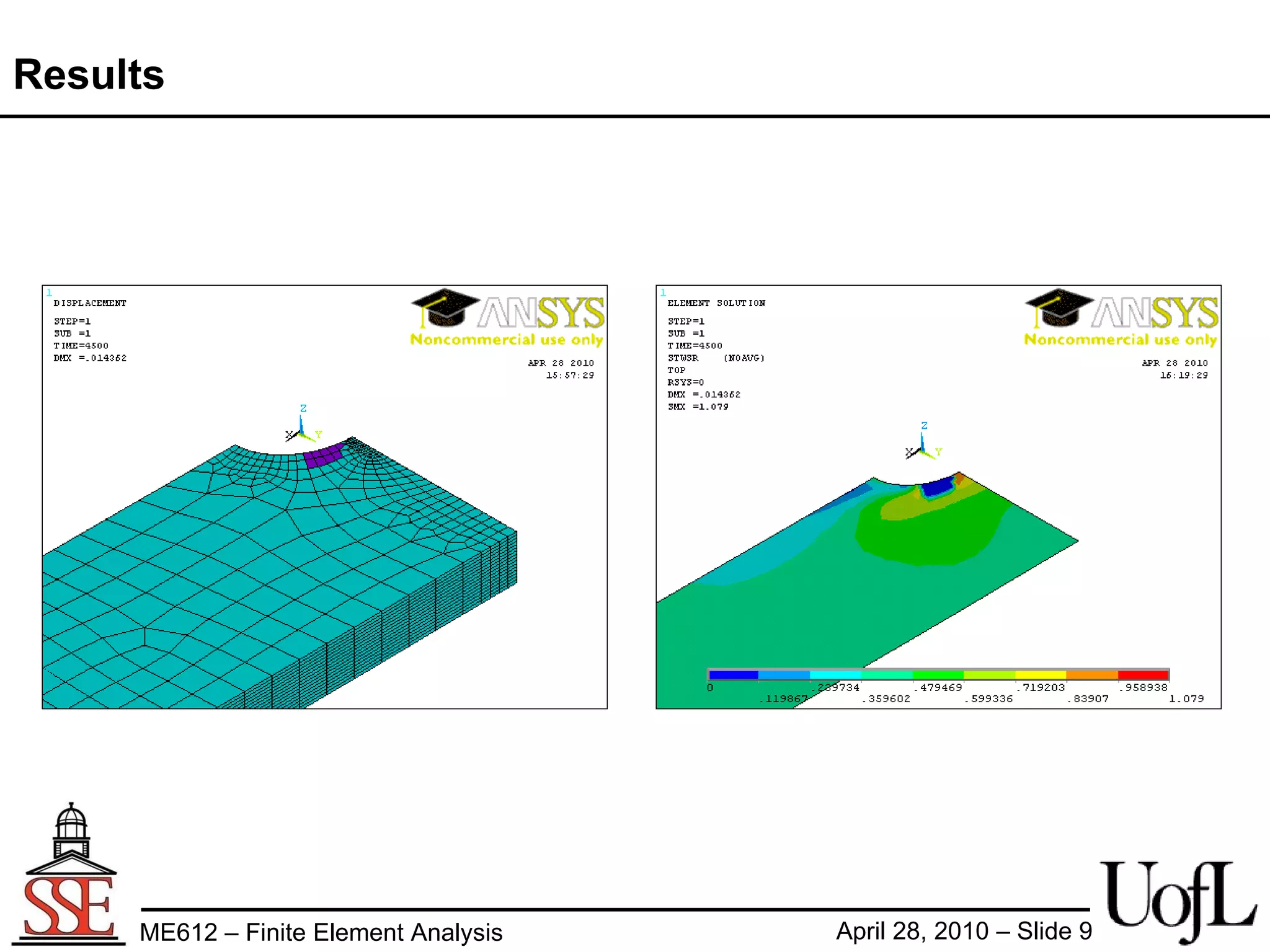 FEA analysis of carbon fiber failure | PPT