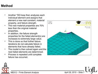 FEA analysis of carbon fiber failure | PPT