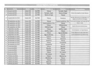 Bitácoras de Vuelo EPN