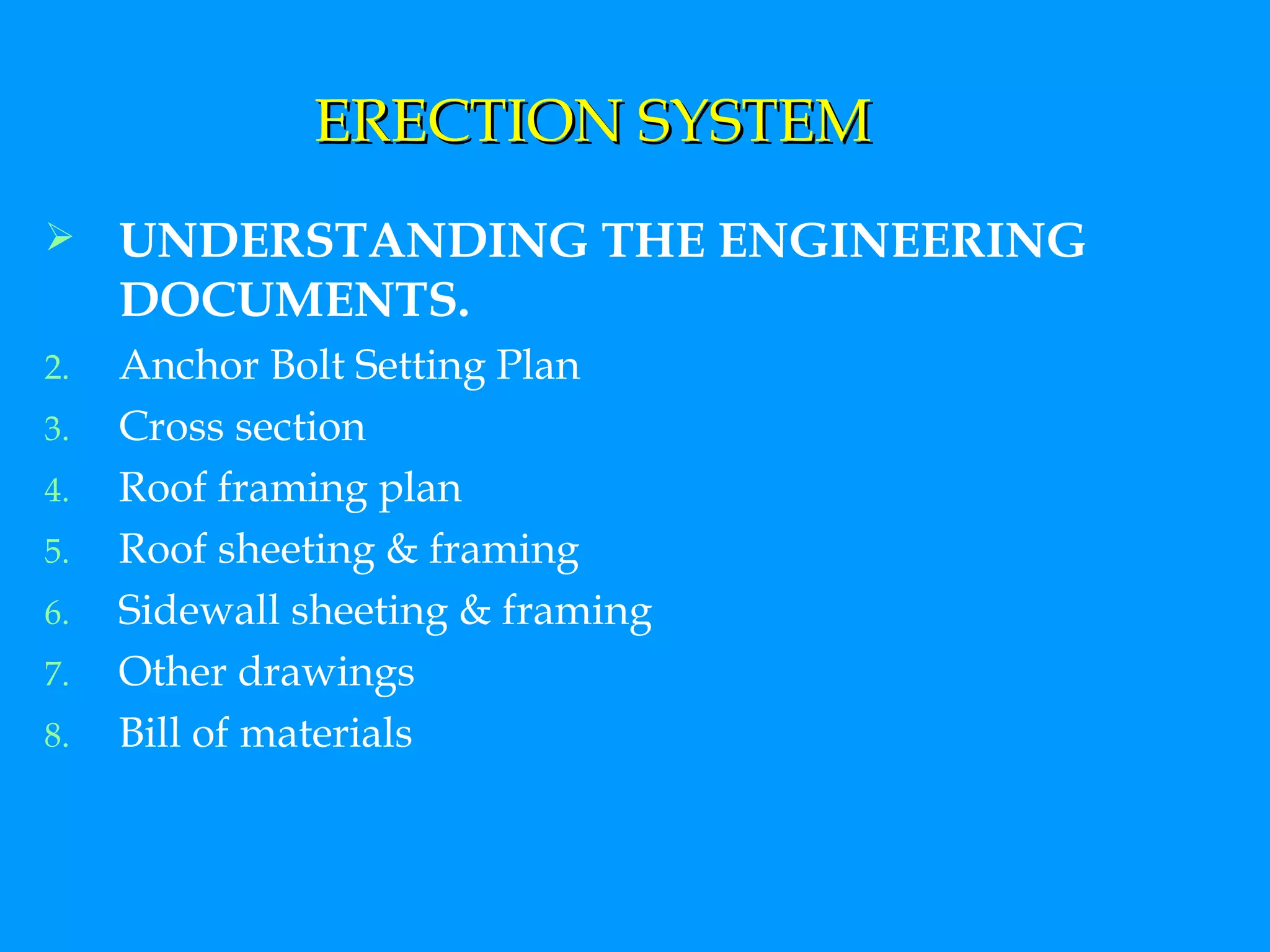 ERECTION SYSTEM UNDERSTANDING THE ENGINEERING DOCUMENTS. Anchor Bolt Setting Plan Cross section Roof framing plan Roof sheeting & framing Sidewall sheeting & framing Other drawings Bill of materials 
