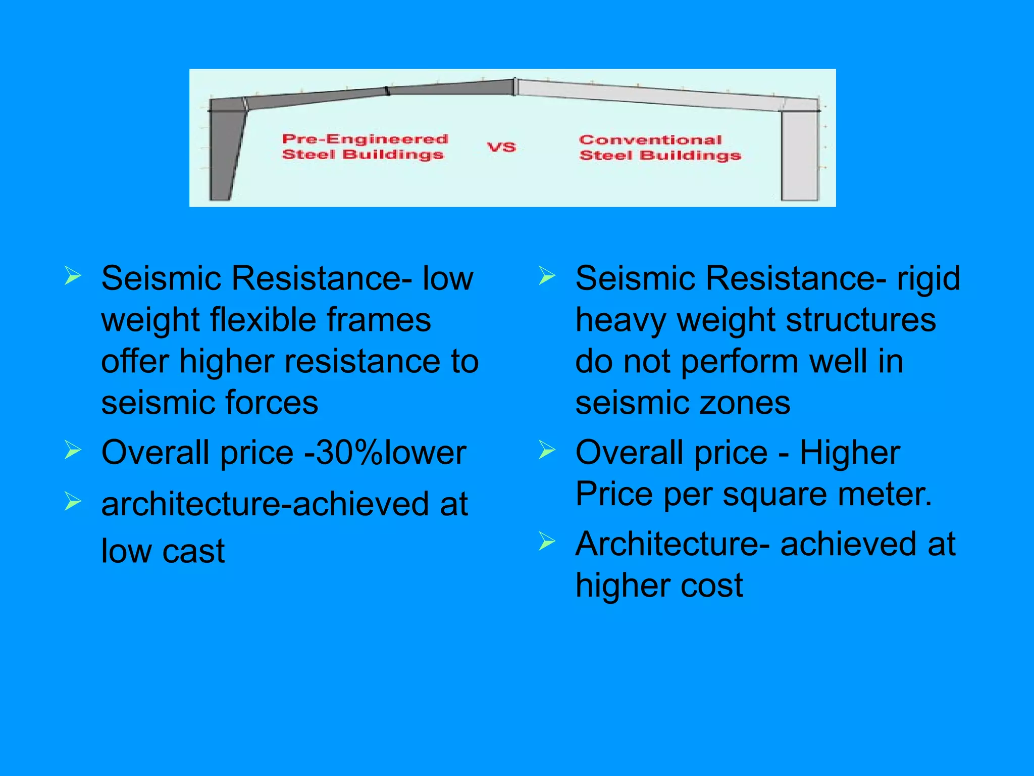 Seismic Resistance- low weight flexible frames offer higher resistance to seismic forces Overall price -30%lower architecture-achieved at low cast   Seismic Resistance- rigid heavy weight structures do not perform well in seismic zones Overall price - Higher Price per square meter. Architecture- achieved at higher cost 