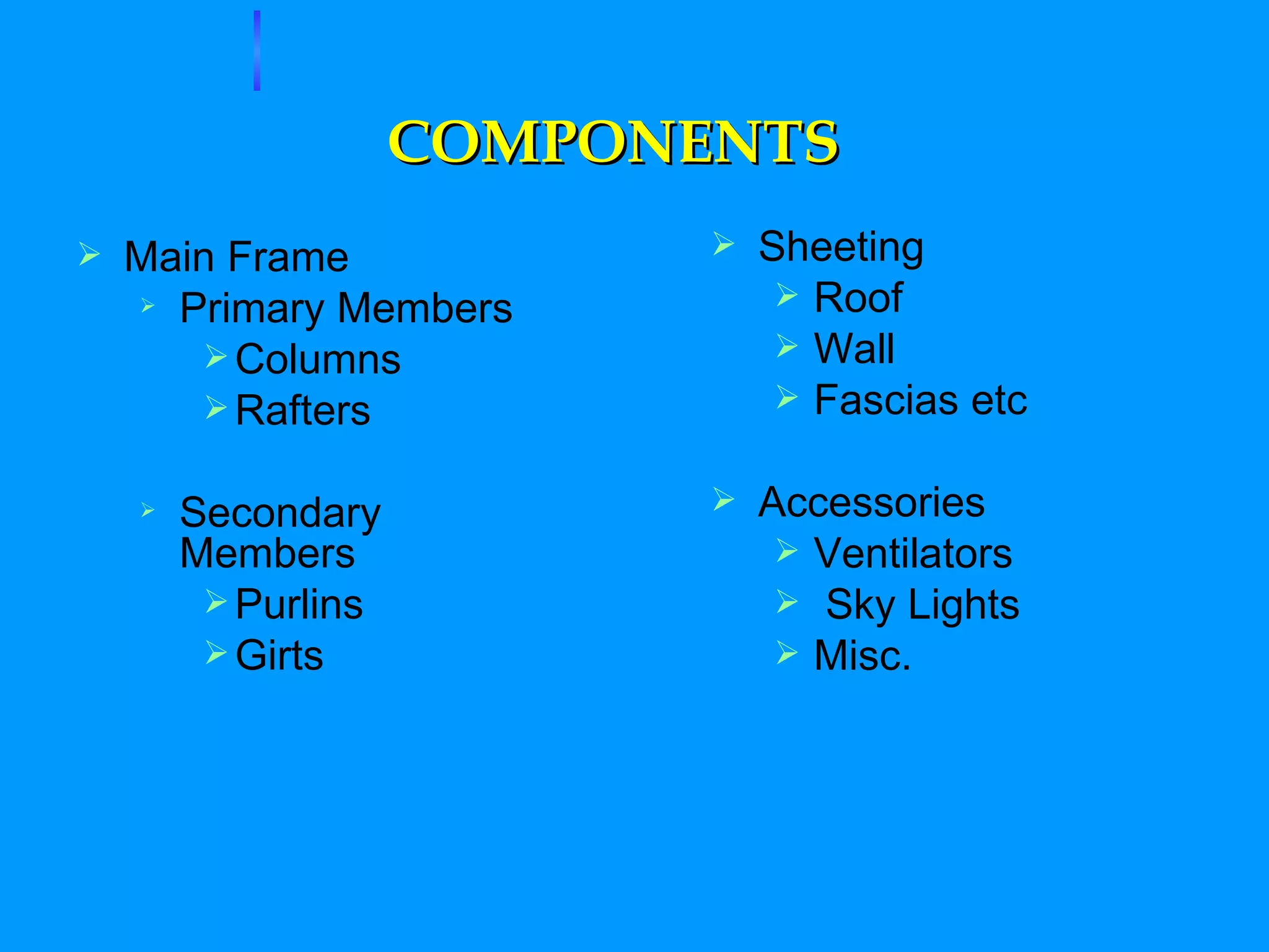 COMPONENTS Main Frame Primary Members Columns Rafters Secondary Members Purlins Girts Sheeting Roof Wall Fascias etc Accessories Ventilators Sky Lights Misc. 