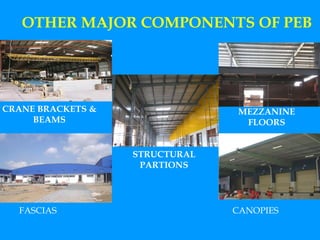 Peb | PPT