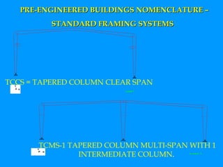 Peb | PPT