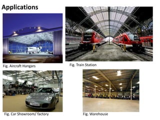Applications
Fig. Aircraft Hangars Fig. Train Station
Fig. Car Showroom/ factory Fig. Warehouse
 