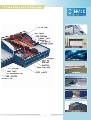 Pre Engineered Building Catalogue | PDF