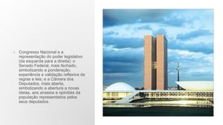 • Congresso Nacional e a
representação do poder legislativo
(da esquerda para a direita): o
Senado Federal, mais fechado,
simbolizando a ponderação,
experiência e validação reflexiva de
regras e leis; e a Câmara dos
Deputados, mais aberta,
simbolizando a abertura a novas
ideias, aos anseios e opiniões da
população representados pelos
seus deputados.
 