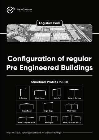 Pre Engineered Kitchen Report.pdf Pre Engineered Building (PEB) Concept | Peb 360 Solutions | PDF