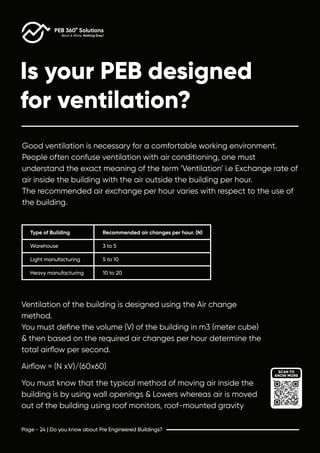 Peb Profile.pdf Pre Engineered Building (PEB) Concept | Peb 360 Solutions | PDF