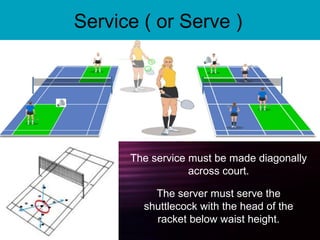 Service ( or Serve )
The service must be made diagonally
across court.
The server must serve the
shuttlecock with the head of the
racket below waist height.
 