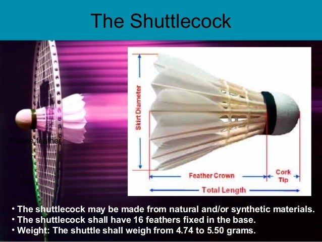 Badminton shuttle weight Clearance