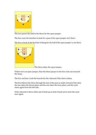 Wright, By Jay. "Basketball Offense - 4-Out, 1-In Motion Offense, Coach's Clipboard Playbook." Basketball Coaching Playbook, Coach's Clipboard... Coaching Youth & High School Basketball. Web. 01 Sept. 2010. <http://www.coachesclipboard.net/4Out1InMotionOffense.html>.Volleyball<br />You can serve a volleyball in two ways, a float serve and a jump serve. A float serve is performed with the volleyball tossed slightly into the air. In a jump serve, you toss the ball high in the air while striding forward and then hit while jumping up as the ball descends. This guide will discuss proper technique for both types of serves.<br />Learn to Jump Serve a Volleyball<br />1<br />Stand at the back line of the volleyball court. You will be taking three long strides forward before you serve the volleyball.<br />2<br />Take one large step forward, leading with your left leg.<br />3<br />Begin to step forward again, leading with your right leg. While stepping forward, toss the volleyball straight up into the air. You toss should be in front of you and quite high.<br />4<br />Stride forward one last time, and plant your right foot down and jump up to meet the ball.<br />5<br />Strike the ball with your hand as it is descending. Aim for the center of the ball near the top.<br />6<br />Follow through on your serve by landing at or over the service line. Your momentum should carry you towards the net.<br />7<br />Practice your jump serve frequently. Focus on maintaining your balance throughout the service process.<br />Practice the Float Volleyball Serve<br />1<br />Stand a few feet back from the net while holding a volleyball.<br />2<br />Arrange your stance so that your left foot is in front and pointed at the net--or the right foot forward if you are left-handed.<br />3<br />Shift your weight to your back foot.<br />4<br />Raise the volleyball, with your left hand supporting it from underneath. Your right hand should be resting lightly atop the ball.<br />5<br />Move your right hand to your ear, keeping your elbow high in the air. Your left arm still supports the volleyball in front of you.<br />6<br />Toss the ball into the air about two feet high and in front of your shoulder.<br />7<br />Shift your body weight to the front foot, and hit the back of the ball with your right hand. Do not follow through as you would with a jump serve.<br />Practice your float serve. The goal is to hit the ball straight across the net without much of an arch.<br />http://stanjones.ca/PHOTOGRAPHY/SportSeries/Hi700/Sport.jpg<br />Digging<br /> <br />The volleyball dig can keep your team in the game and is a key skill to develop. When the ball is attacked by your opponent, your job is to keep the ball from hitting the floor. A dig is a pass of a hard-driven ball from the other team. Like a pass, your arm position and platform remain the same. The difference is that the ball is coming from a high point above the net and hit in a downward trajectory. When passing the ball is coming from 30 feet away and usually below the height of the net. You must react quickly and adjust accordingly.<br />It is important to keep your knees bent and remain in a low stance for your ready position. You should be lower than you are to receive serve. Keep your weight balanced on your toes so you can spring forward or to the side to get the ball. Bend at the waist to put your shoulders over your knees and keep your arms out to the side just wider than your knees.<br />There are two volleyball-serving techniques. The first technique is ignoring where players are standing on the court and serve certain areas, not zones. If all you ever do is decide where to serve depending on how your opponent is lined up in serve receive, you often play right into their hands. Develop tough volleyball serving skills for hitting common areas of the court that are tough to pass (deep corners and short). The second technique is to analyze how your opponent lines up in serve receive. Much like a quarterback in football reads the defense when calling plays, a volleyball server can read the opponent's serve receive. No one knows your abilities to serve better than you do. Factor together what you know you can do, how you feel in that moment, with your opponent's vulnerabilities.  Things to look for are how tall the passers are, how well does the passer move to pass, how well does the passer pass the deep serve, how well does the passer pass the short serve? Short players have s tough time passing deep servers, taller players usually don’t like to be served short. Watch for how well a player passes when moving to the left or to the right. Many players are stronger passing when moving to one side compared to the other. Many passers have become comfortable using their hands to overhead pass the deep serve. Other players only try to pass this ball with their forearms. It can be much more difficult to get in position and pass the deep ball with the forearms, especially for shorter players. Often the best hitter on the team is also one of the best passers. Look to see if a hitter is lined up to help serve receive. You can use this to your advantage by serving them deep pushing them out of the offensive system. You will often discover players not wanting to forearm pass and take every ball with their hands. Serve players that like to take the serve with their hands short, forcing them to forearm pass the ball. Notice if any front row players have backed up to help out with serve receive. You can place your serves in the area of the court that forces the front row player to pass. Forcing front row players to pass can disrupt a teams offense because the front row player will then need to hit after they pass the ball.<br />Volleyball techniques for setting consists of the following steps… <br />322580024765Get to the target. The second ball is always the setters. Seeing as though they know this ahead of time, setters should be lined up properly and ready to move to the target. <br />Be ready to move from the target. If possible, take your first step directly to where the ball is being passed. <br />The better judgment the setter has, the better job they will do in moving straight to where the ball is going. <br />If they leave too early or they make a bad judgment, they’ll step in the wrong direction and not make it there as quickly. <br />Beat the ball to the spot. Setters should try anticipating where the ball is going to be passed. By paying attention to how tough the serve is and watching the way their passer is handling the ball, they may get a good read on the pass. <br />Stop and set. Everything done up until now dictates how well the setter is able to stop and set. <br />Works Cited<br />"How to Serve a Volleyball | EHow.com." EHow | How To Do Just About Everything! | How To Videos & Articles. Web. 12 Oct. 2010. <http://www.ehow.com/how_2051860_serve-volleyball.html>.