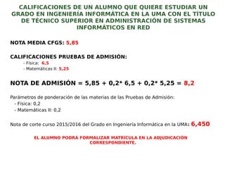 CALIFICACIONES DE UN ALUMNO QUE QUIERE ESTUDIAR UN
GRADO EN INGENIERÍA INFORMÁTICA EN LA UMA CON EL TÍTULO
DE TÉCNICO SUPERIOR EN ADMINISTRACIÓN DE SISTEMAS
INFORMÁTICOS EN RED
NOTA MEDIA CFGS: 5,85
CALIFICACIONES PRUEBAS DE ADMISIÓN:
- Física: 6,5
- Matemáticas II: 5,25
NOTA DE ADMISIÓN = 5,85 + 0,2* 6,5 + 0,2* 5,25 = 8,2
Parámetros de ponderación de las materias de las Pruebas de Admisión:
- Física: 0,2
- Matemáticas II: 0,2
Nota de corte curso 2015/2016 del Grado en Ingeniería Informática en la UMA: 6,450
EL ALUMNO PODRÁ FORMALIZAR MATRÍCULA EN LA ADJUDICACIÓN
CORRESPONDIENTE.
 