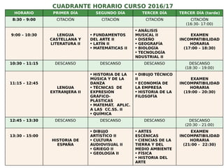 CUADRANTE HORARIO CURSO 2016/17
HORARIO PRIMER DÍA SEGUNDO DÍA TERCER DÍA TERCER DÍA (tarde)
8:30 – 9:00 CITACIÓN CITACIÓN CITACIÓN CITACIÓN
(16:30- 17:00)
9:00 – 10:30 LENGUA
CASTELLANA Y
LITERATURA II
 FUNDAMENTOS
DEL ARTE II
 LATÍN II
 MATEMÁTICAS II
 ANÁLISIS
MUSICAL II
 DISEÑO
 GEOGRAFÍA
 BIOLOGÍA
 TECNOLOGÍA
NDUSTRIAL II
EXAMEN
INCOMPATIBILIDAD
HORARIA
(17:00 – 18:30)
10:30 – 11:15 DESCANSO DESCANSO DESCANSO DESCANSO
(18:30 – 19:00)
11:15 – 12:45
LENGUA
EXTRANJERA II
 HISTORIA DE LA
MÚSICA Y DE LA
DANZA
 TÉCNICAS DE
EXPRESIÓN
GRÁFICO-
PLÁSTICAS
 MATEMÁT. APLIC.
A LAS CC.SS. II
 QUÍMICA
 DIBUJO TÉCNICO
II
 ECONOMÍA DE
LA EMPRESA
 HISTORIA DE LA
FILOSOFÍA
EXAMEN
INCOMPATIBILIDAD
HORARIA
(19:00 – 20:30)
12:45 – 13:30 DESCANSO DESCANSO DESCANSO DESCANSO
(20:30 – 21:00)
13:30 – 15:00
HISTORIA DE
ESPAÑA
 DIBUJO
ARTÍSTICO II
 CULTURA
AUDIOVISUAL II
 GRIEGO II
 GEOLOGÍA II
 ARTES
ESCÉNICAS
 CIENCIAS DE LA
TIERRA Y DEL
MEDIO AMBIENTE
 FÍSICA
 HISTORIA DEL
ARTE
EXAMEN
INCOMPATIBILIDAD
HORARIA
(21:00 - 22:30)
 